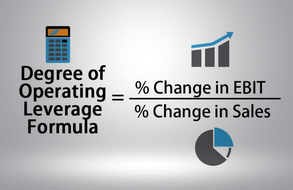 degree of operating leverage Formula and Interpretation: