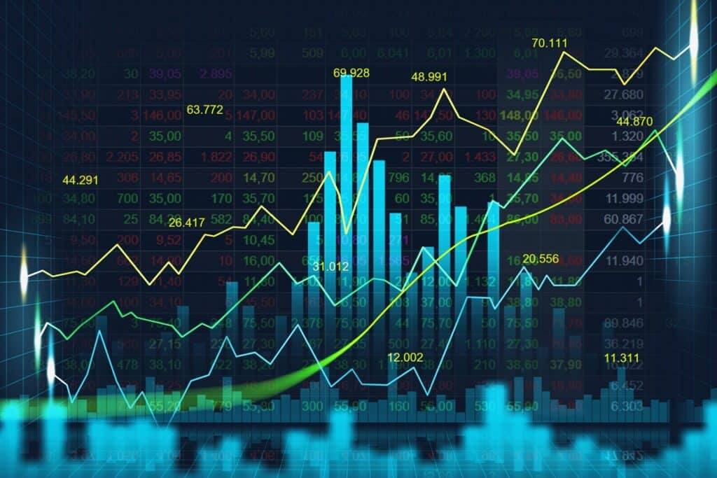 Market Liquidity: Advantages and Drawbacks