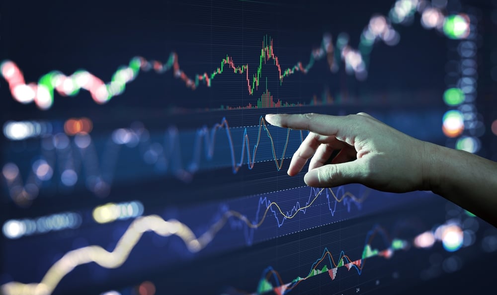 Similarities and Differences Between the STC and the MACD