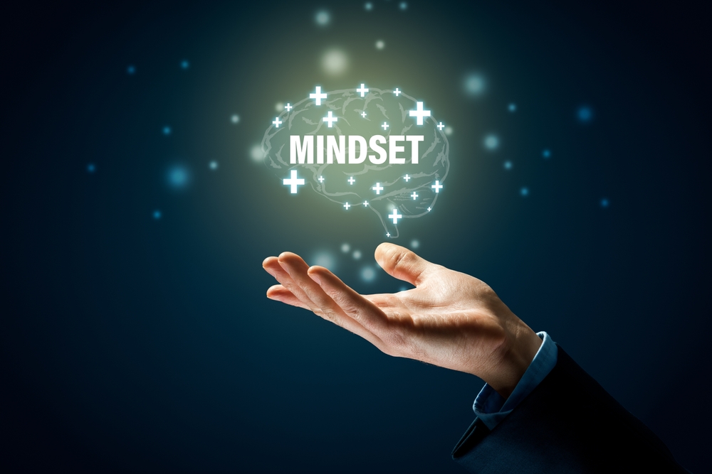 Mindset trader: self-assessment 