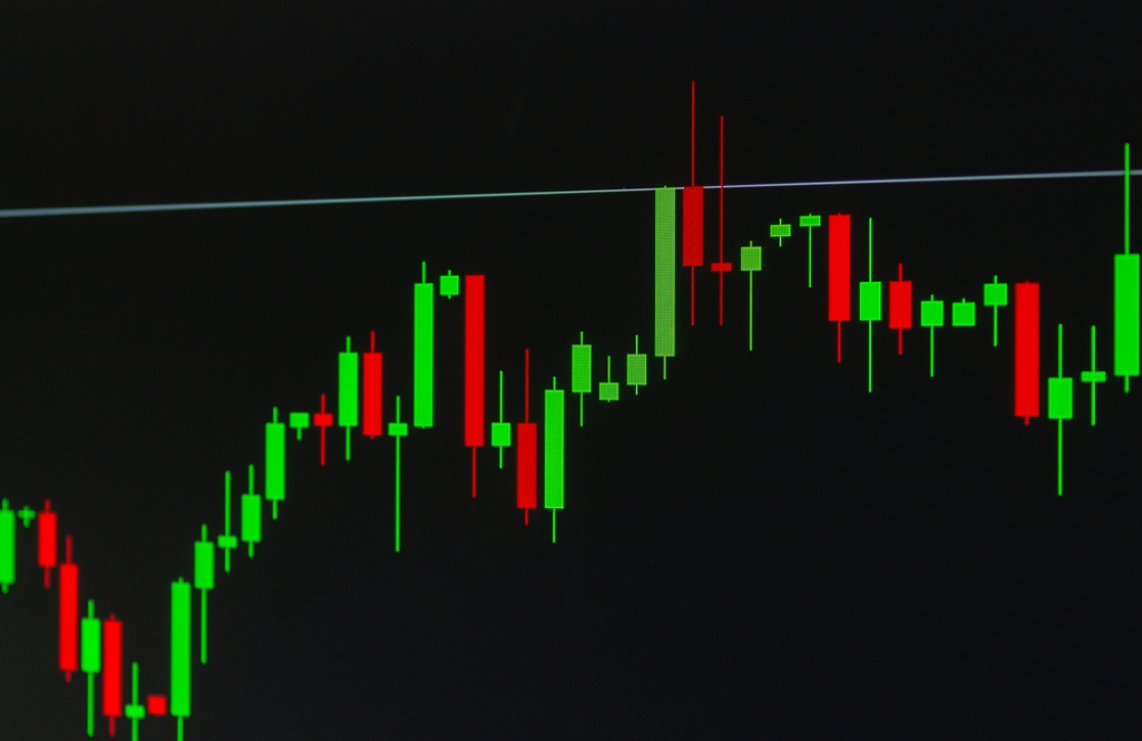 What is Support and Resistance Indicator - Get The Info