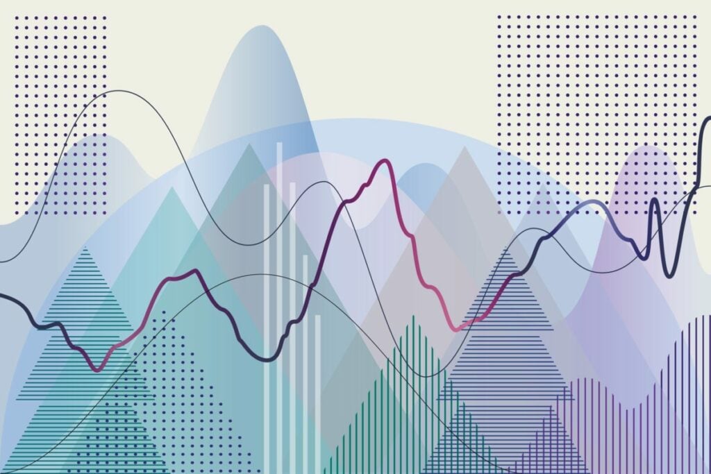 Parabolic patterns - forex