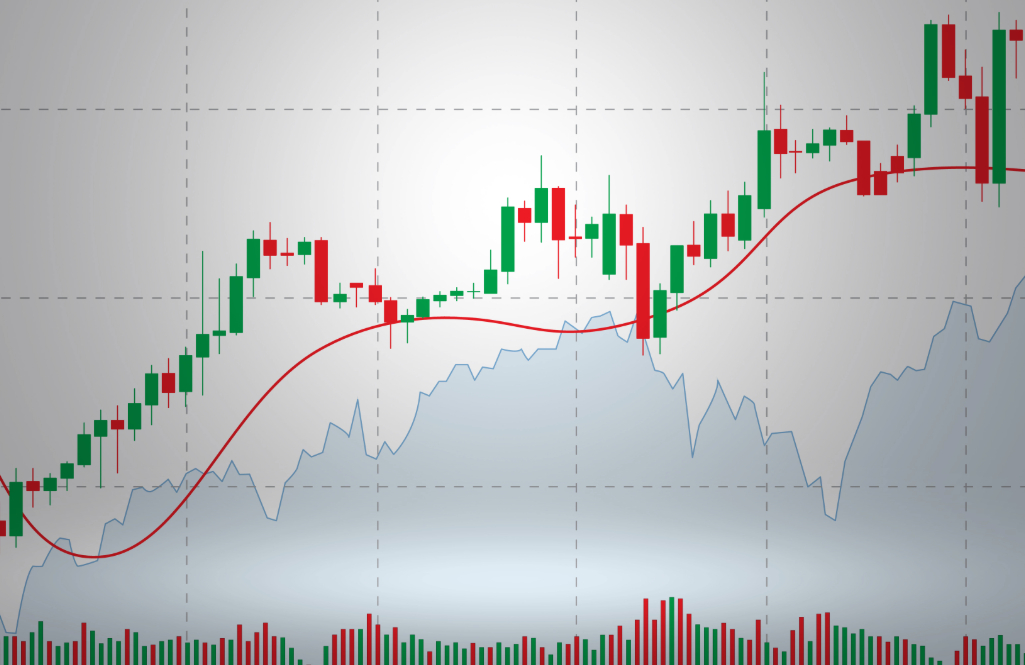 The trend filter: the 21-day EMA