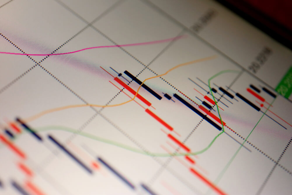 How to calculate DMI?