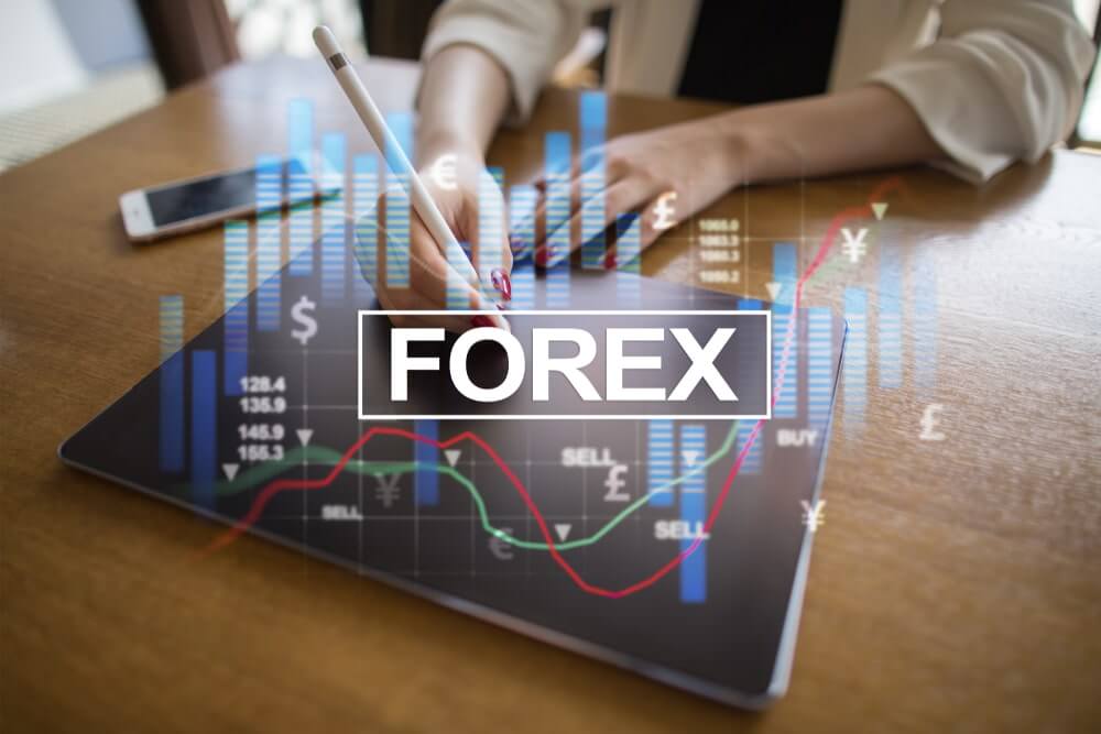 Forex