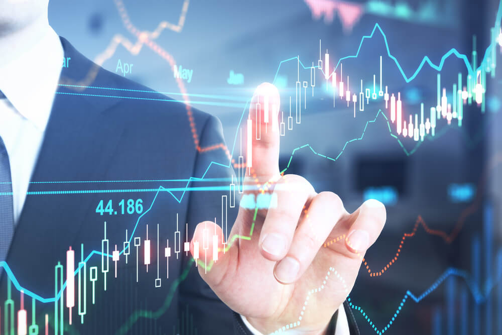 Drawdown in Forex 